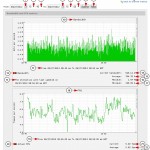 QOS Report