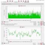 QOS Report