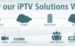 how-iptv-works-300×92